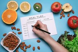 Healthy Meal Plans for Weight Loss in 2024